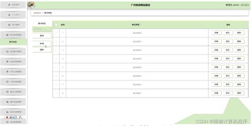 廣州旅游網(wǎng)站建設o03cd9 計算機畢設ssm