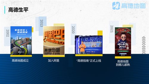 高德旺鋪 搶占數字商業先機，誠邀全國代理共創財富未來