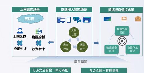 企業(yè)軟件監(jiān)測(cè)離職傾向的法律邊界 未經(jīng)員工同意或涉隱私侵權(quán)