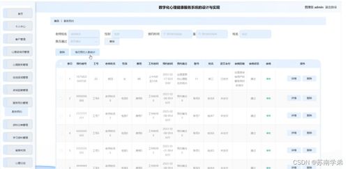 基于SpringBoot的數(shù)字化心理健康服務(wù)系統(tǒng)設(shè)計與實(shí)現(xiàn)——以A2HUW9數(shù)字內(nèi)容制作服務(wù)為例