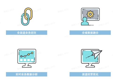 帷幄Whale葉生晅 站在品牌一線，以全域全流程服務(wù)引領(lǐng)品牌數(shù)字化新篇章